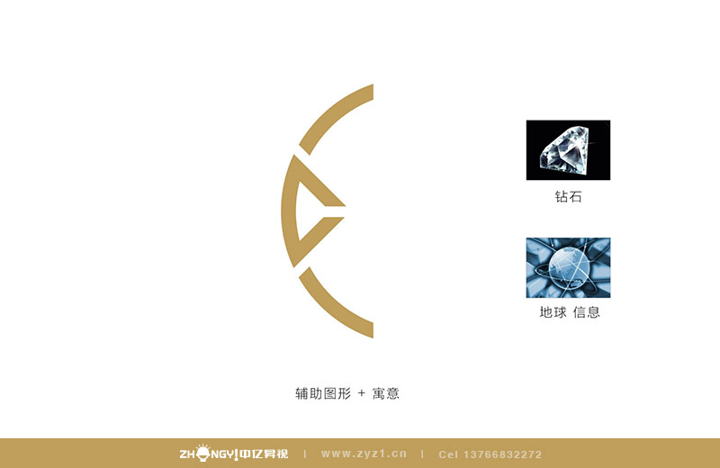哈尔滨中亿昇视教育科技品牌策划设计｜哈尔滨中亿昇视标志设计｜教育科技品牌企业形象VI设计｜辅助图形设计